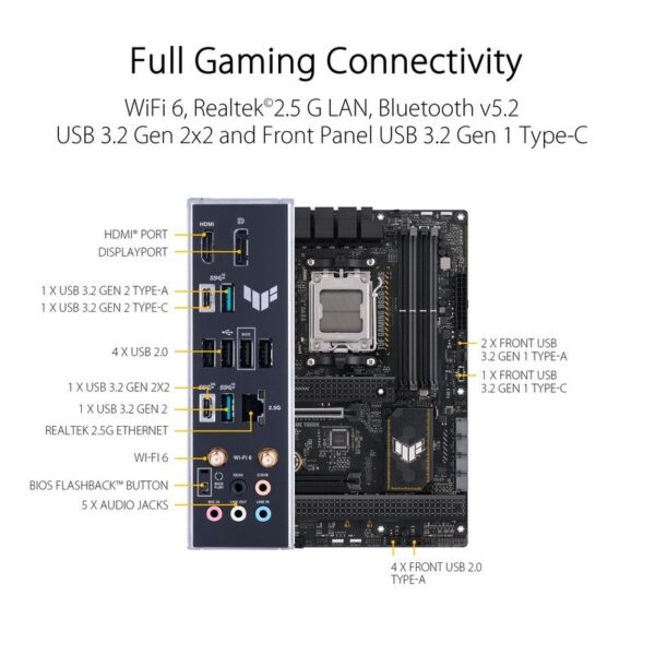 ASUS TUF GAMING B650-PLUS WIFI