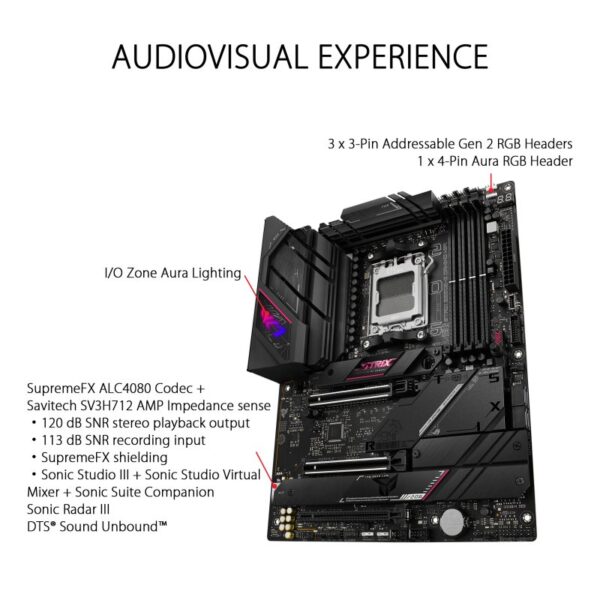 ASUS ROG STRIX B650E-E GAMING WIFI Reacondicionado