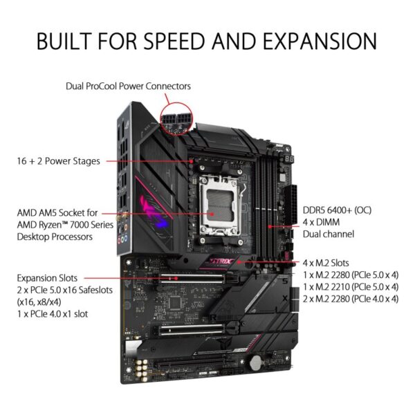 ASUS ROG STRIX B650E-E GAMING WIFI Reacondicionado