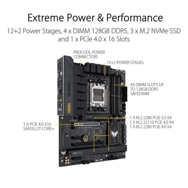 ASUS TUF GAMING B650-PLUS WIFI