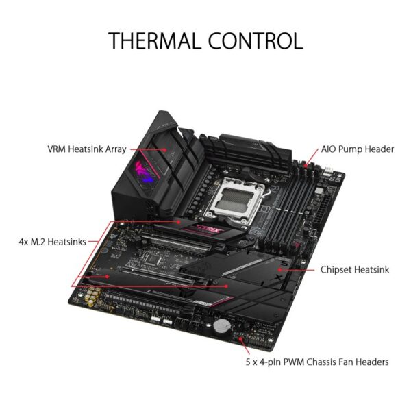 ASUS ROG STRIX B650E-E GAMING WIFI Reacondicionado
