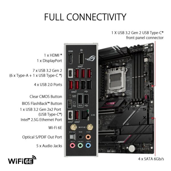 ASUS ROG STRIX B650E-E GAMING WIFI Reacondicionado