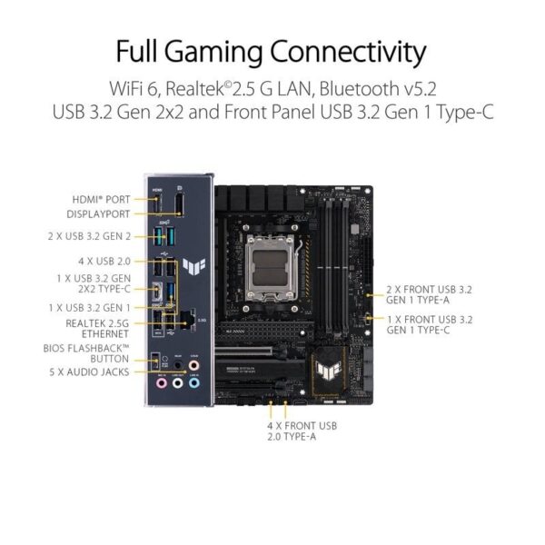ASUS TUF GAMING B650M-PLUS
