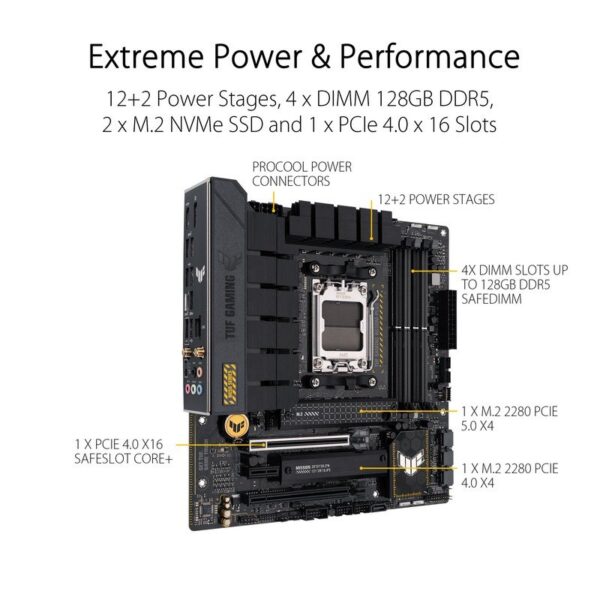 ASUS TUF GAMING B650M-PLUS WIFI