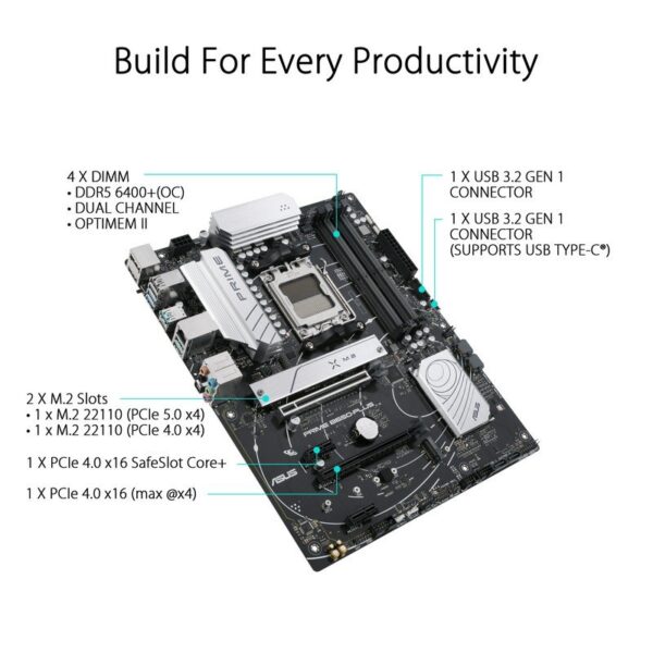ASUS PRIME B650-PLUS Reacondicionado