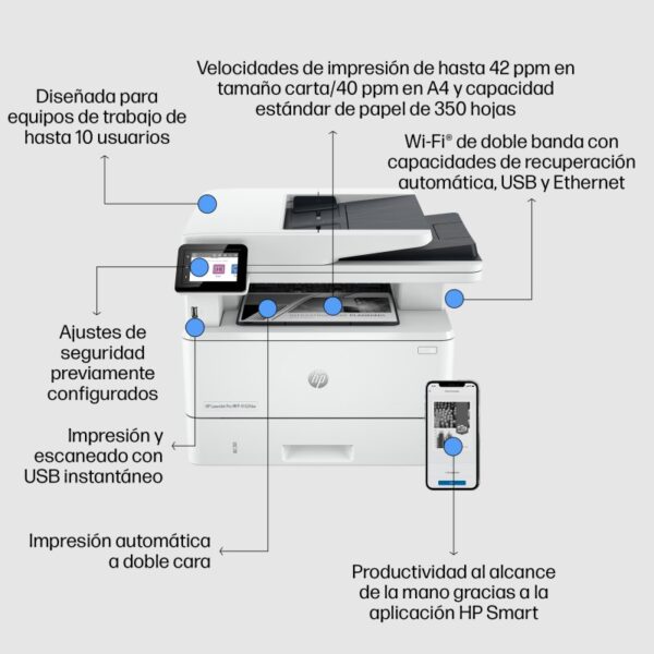 HP LaserJet Pro 4102fdw Impresora Multifunción Láser Monocromo WiFi Dúplex Fax