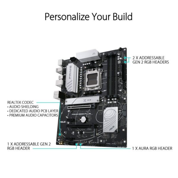 ASUS PRIME B650-PLUS Reacondicionado