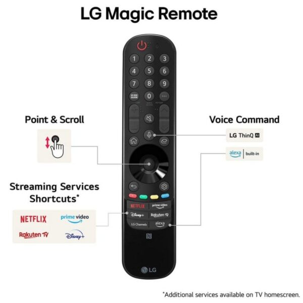 LG OLED evo OLED55C4LA 55" OLED UltraHD 4K WebOS Reacondicionado