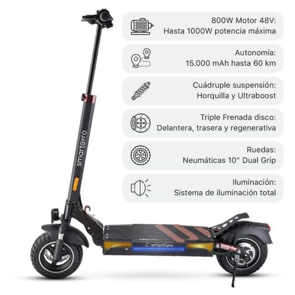 SmartGyro Speedway PRO Patinete Eléctrico con Doble Suspensión y Frenos Disco 1000W Homologado DGT
