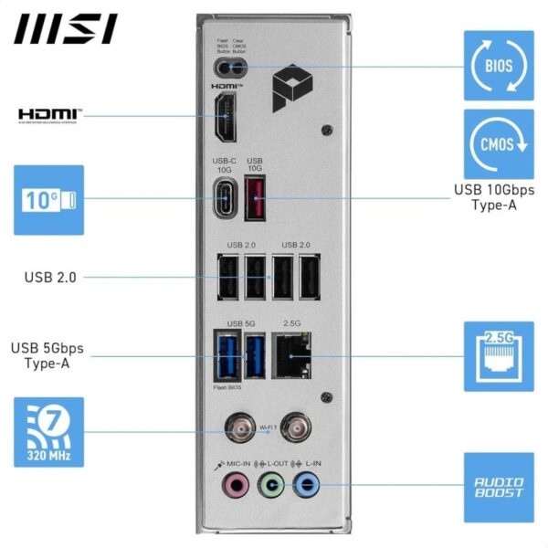 MSI PRO B840-P WIFI Reacondicionado