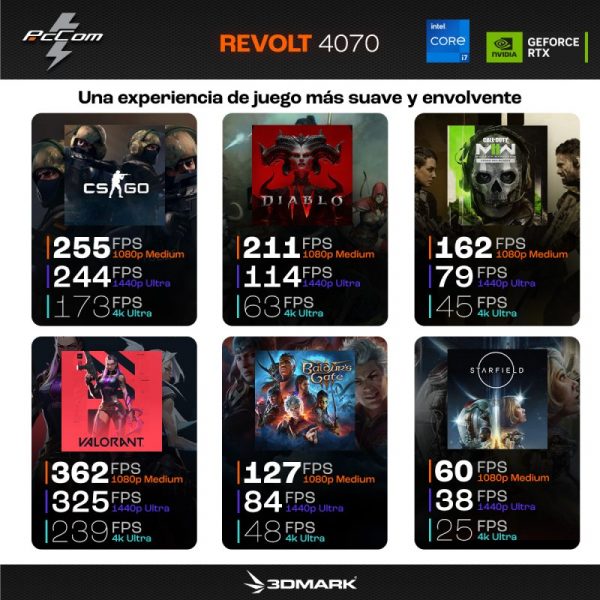 PcCom Revolt 4070 QHD Intel Core i7-13700HX/16GB/1TB SSD/RTX 4070/17.3"