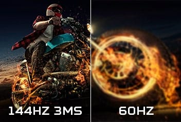 Pantalla High Speed