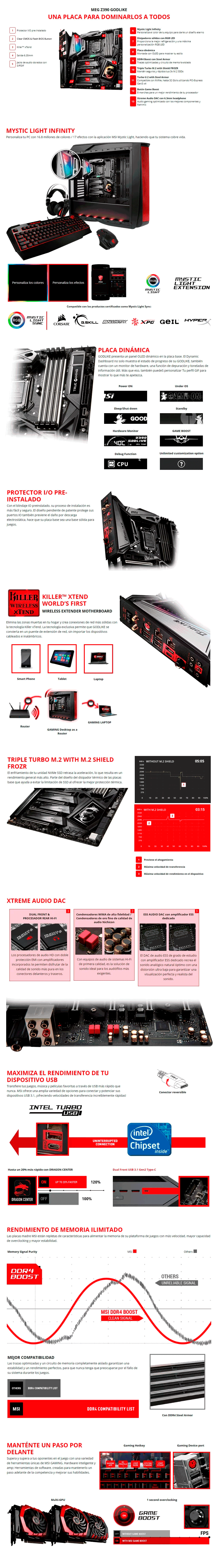 MSI MEG Z390 Godlike